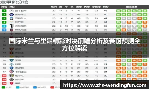 国际米兰与里昂精彩对决前瞻分析及赛前预测全方位解读