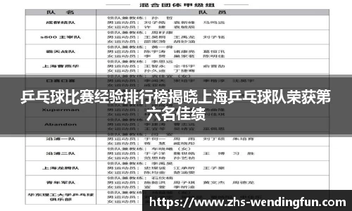乒乓球比赛经验排行榜揭晓上海乒乓球队荣获第六名佳绩