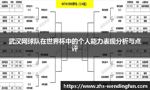 武汉网球队在世界杯中的个人能力表现分析与点评