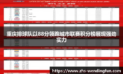 重庆排球队以88分领跑城市联赛积分榜展现强劲实力