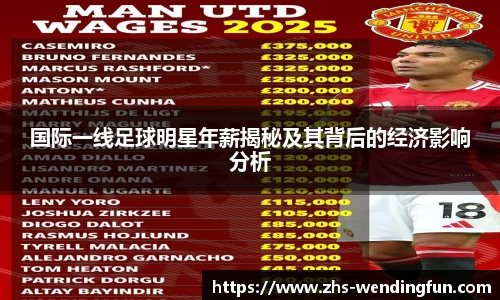 国际一线足球明星年薪揭秘及其背后的经济影响分析